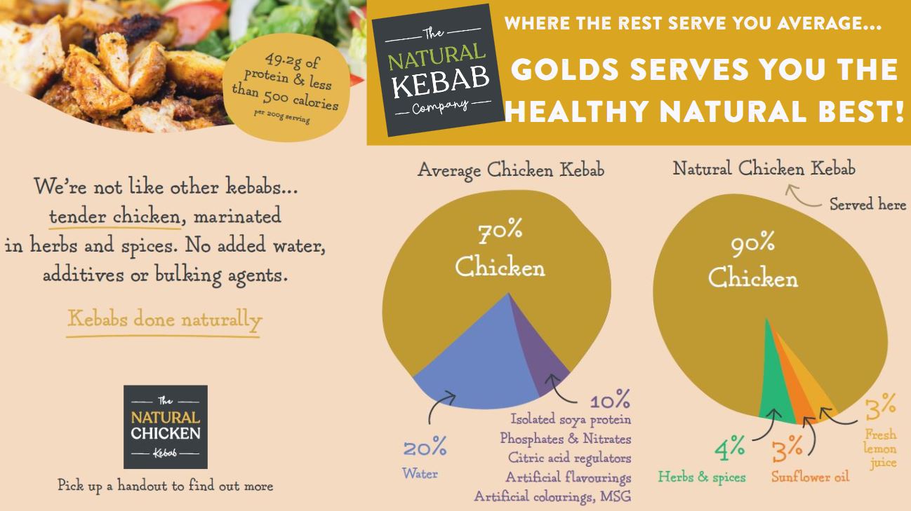 GOLDS NATURAL CHICKEN